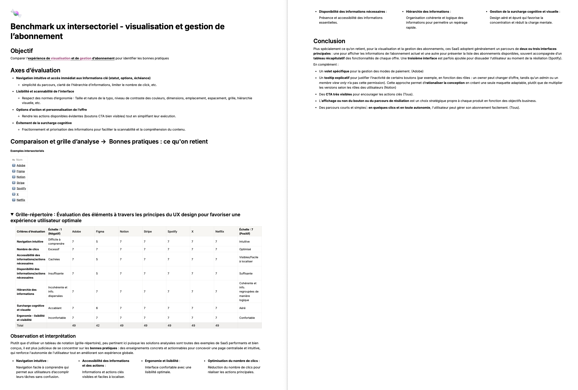 Illustation Besoins utilisateurs et analyse ux intersectorielle