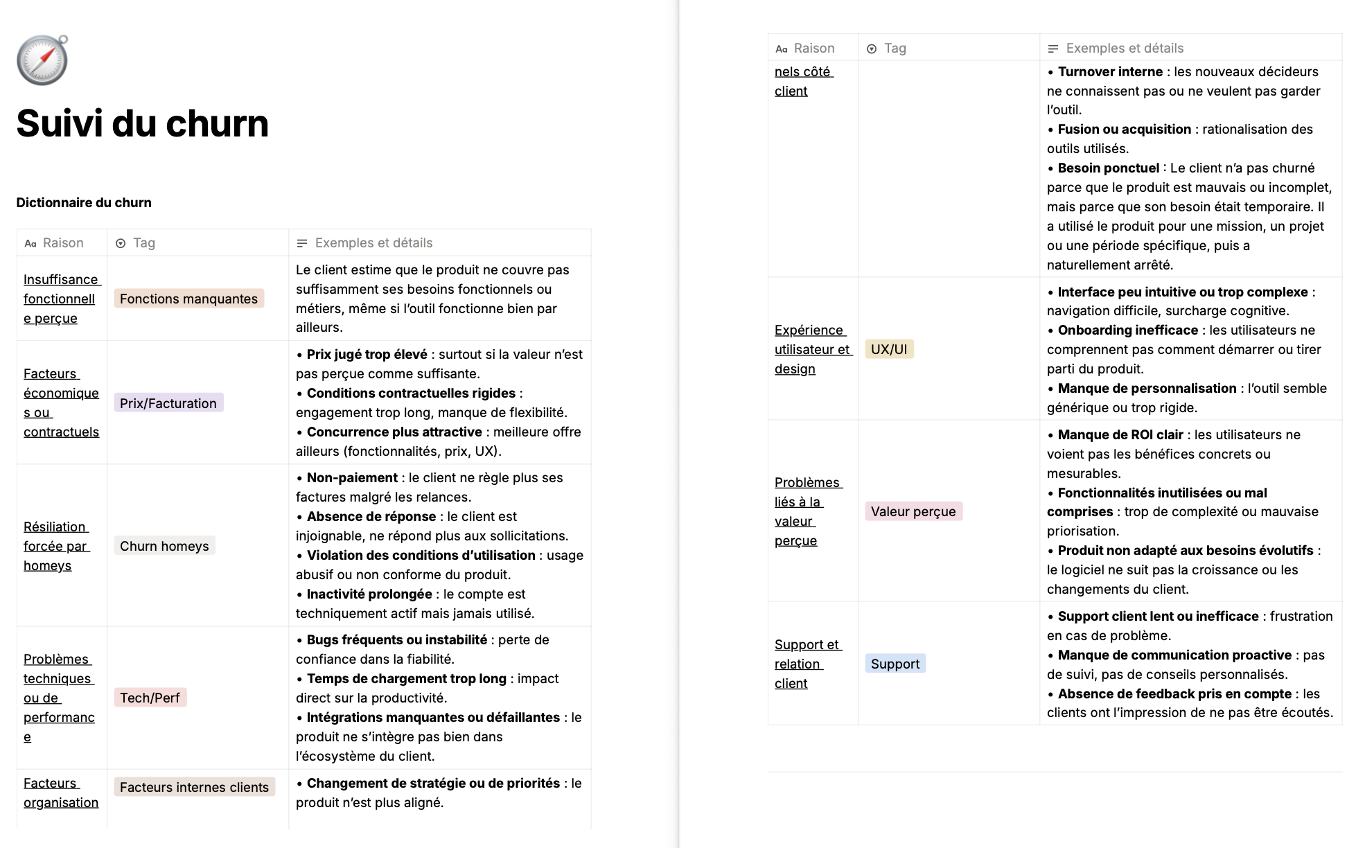 Illustation Standardiser