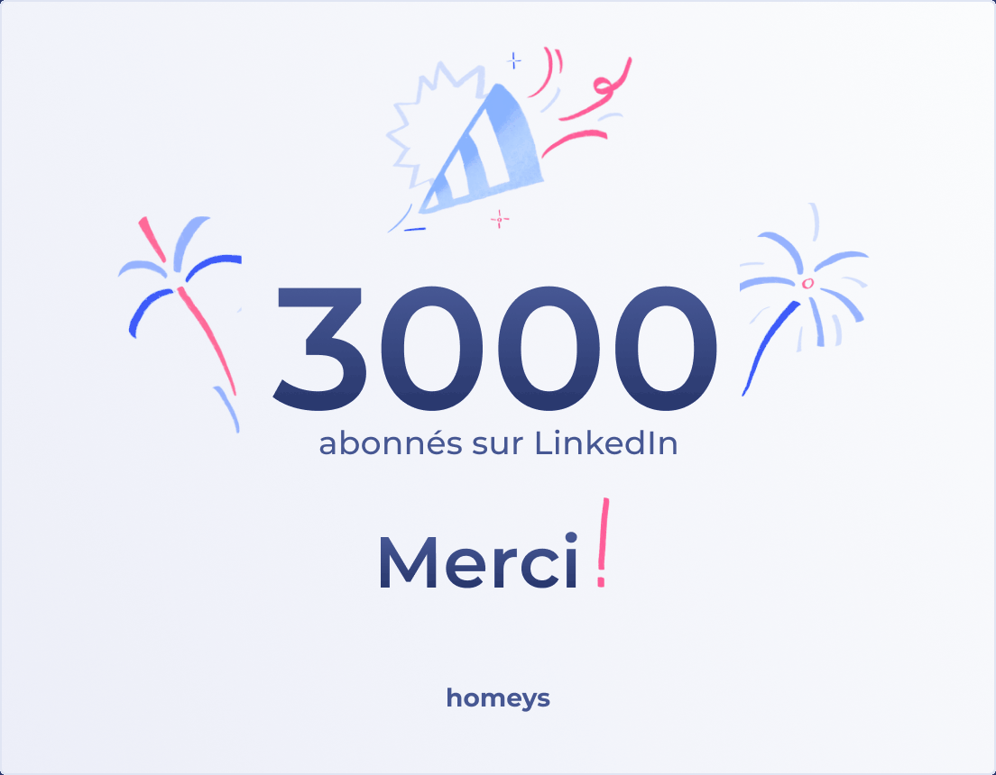 Asset marketing et image de marque