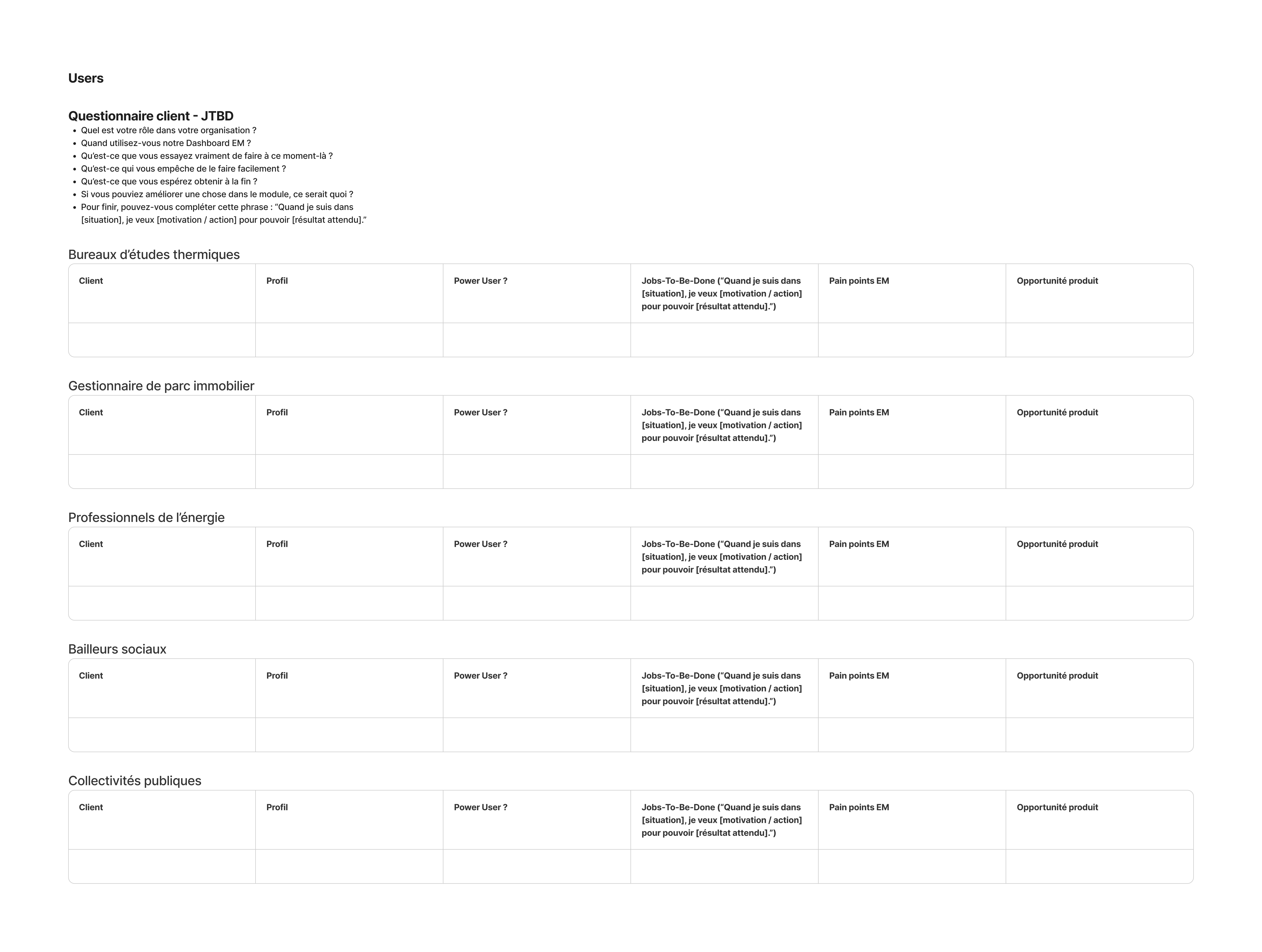 Recherche utilisateur (JTBD) - Processus 5